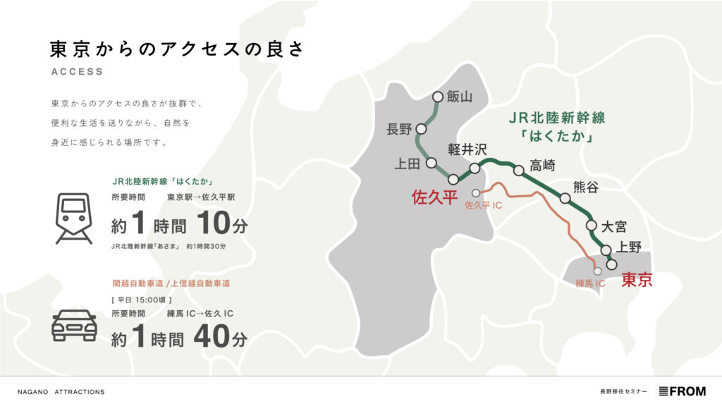 長野移住セミナー資料